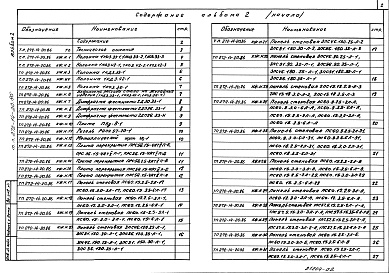 Состав альбома. Типовой проект 272-14-20.86Альбом 2 Строительные изделия.