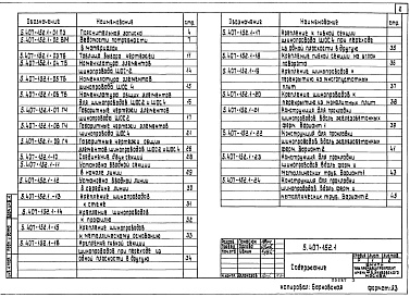 Состав альбома. Серия 5.407-152 ПрокладкаВыпуск 1 Материалы для проектирования и рабочие чертежи