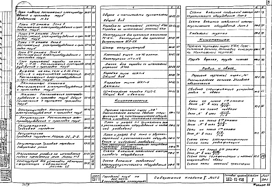 Состав альбома. Типовой проект 262-12-158Альбом 5 Электрооборудование, кинотехнология, радио и связь
