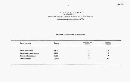 Состав альбома. Типовой проект 901-2-181.91Альбом 3 Спецификация оборудования