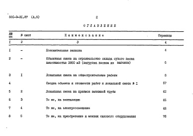 Состав альбома. Типовой проект 501-3-31.87Альбом 5 Сметы     