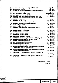 Состав альбома. Типовой проект II-57-03/12юмАЧасть 1 Раздел 1/0 Архитектурно-строительные чертежи Монтажные чертежи подземной части здания
