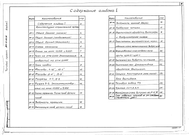 Состав альбома. Типовой проект 264-13-125.85Альбом 1 Архитектурно-строительные решения