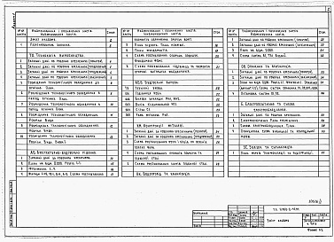 Состав альбома. Типовой проект У.803-2-45.94Альбом 1 Пояснювальна записка. Технологія виробництва. Архітектурно-будівельні рішення. Конструкції металеві. Водопровід та каналізація. Опалення та вентиляція. Електроосвітлення та силове електрообладнання. Зв&#39;язок та сигналізація