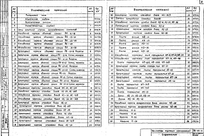 Состав альбома. Шифр РК 1101-70Альбом 1 Рабочие чертежи 