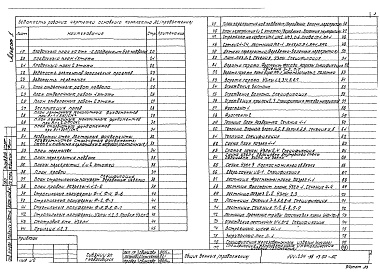 Состав альбома. Типовой проект 144-204-38.13.90Альбом 1 Архитектурно-строительные решения