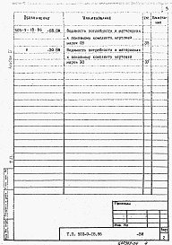 Состав альбома. Типовой проект 503-9-18.86Альбом 4 Ведомости потребности в материалах              