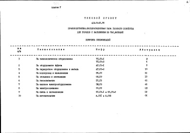 Состав альбома. Типовой проект 416-9-42.88Альбом 5 Спецификации оборудования