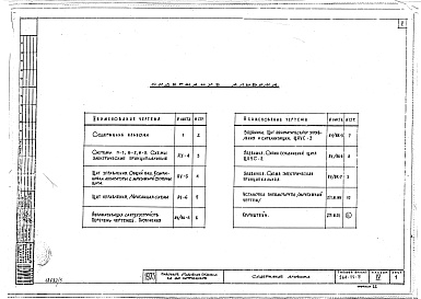 Состав альбома. Типовой проект 264-22-8Альбом 4 Чертежи задания заводу-изготовителю 