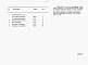 Состав фльбома. Типовой проект 903-4-83.87Альбом 6 Применен из тп 903-4-84.87 Спецификация оборудования 