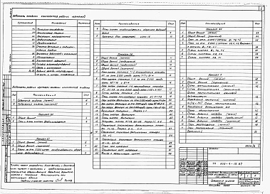 Состав альбома. Типовой проект 805-4-15.87Альбом 2 – Отопление, вентиляция и кондиционирование воздуха. Воздухоснабжение. Холодоснабжение. Внутренние водопровод и канализация. Автоматизация производства. Электрическое освещение и силовое электрооборудование. Связь и сигнализация.       