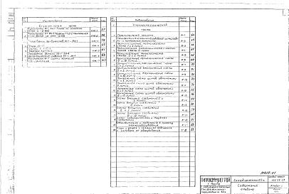 Состав альбома. Типовой проект 409-29-28Альбом 1 Пояснительная записка. Технологическая, строительная, электротехническая части