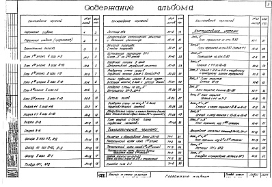 Состав альбома. Типовой проект 294-3-23Альбом 1 Архитектурно-строительные и технологические чертежи Часть 1