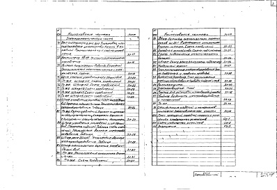 Состав альбома. Типовой проект 407-9-11Альбом 1 Архитектурно-строительная, технологическая, санитарно-техническая, электротехническая части и слаботочные утройства