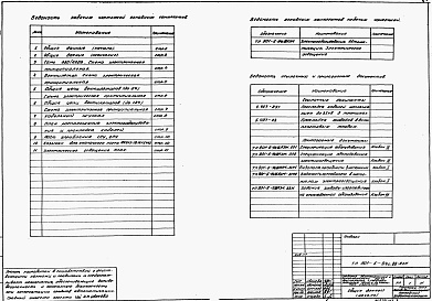 Состав альбома. Типовой проект 901-6-94с.86Альбом 8 Электроснабжение. Автоматизация. Электрическое освещение