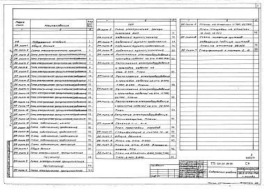 Состав альбома. Типовой проект 409-29-80.86Альбом 4   Управление электроприводами. Электросиловое оборудование. Электрическое освещение   