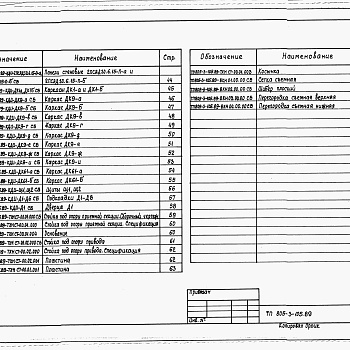 Состав фльбома. Типовой проект 805-3-105.89Альбом 3  Изделия архитектурных решений. Изделия конструкций железобетонных. Изделия конструкций деревянных. Нестандартизированное оборудование. Нестандартизированное оборудование