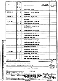 Состав альбома. Типовой проект 406-9-69Альбом 7 Тепловой контроль и автоматика Н5329