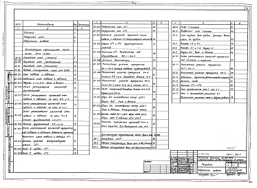 Состав альбома. Типовой проект 254-9-82Альбом 1 Архитектурно-строительная часть ниже отм. 0.000. Архитектурно-строительная часть выше отм. 0.000