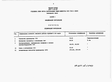 Состав альбома. Типовой проект 812-1-110.87Альбом 3 Спецификации оборудования