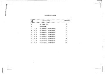 Состав альбома. Типовой проект 416-1-227.89Альбом 5 Спецификация оборудования