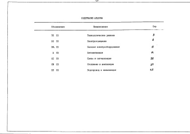 Состав альбома. Типовой проект 709-4-11.89Альбом 2 Спецификации оборудования    