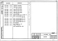 Состав фльбома. Серия 1.090.1-8пв СборныеВыпуск 3-2 Панели внутренних стен нулевого цикла для сборно-монолитного варианта, пространственные каркасы и арматурные изделия. Рабочие чертежи