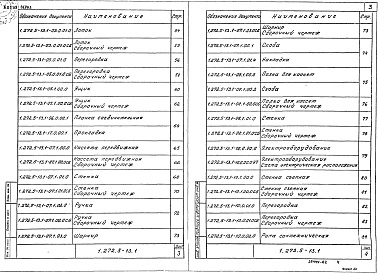 Состав альбома. Серия 1.272.5-13 ВстроенныеВыпуск 1 Изделия. Рабочие чертежи 