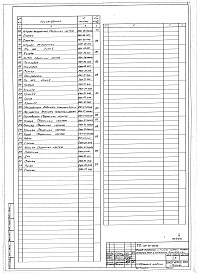 Состав альбома. Типовой проект 409-29-80.86Альбом 6  Нестандартизированное оборудование. Части 1 и 2