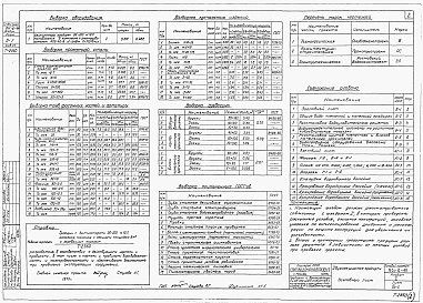 Состав альбома. Типовой проект 901-6-49Альбом 2 Двухсекционные градирни