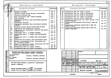 Состав альбома. Типовой проект 68-014м.85Альбом 10 МП1(АС) Материалы для проектирования