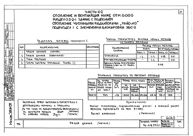 Состав альбома. Типовой проект 96-018/75/1.2Альбом 1 Часть 01 Архитектурно-строительные чертежи ниже отм.0.000. Часть 02 Отопление и вентиляция ниже отм.0.000. Часть 03 Водоснабжение и канализация ниже отм.0.000