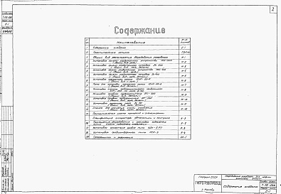 Состав альбома. Типовой проект 7-02-295Альбом 2 Оборудование