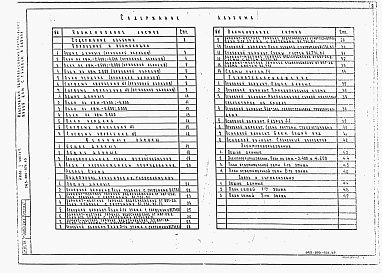 Состав альбома. Типовой проект 143-000-976.93Альбом 2 Санитарно-технические и электротехнические чертежи