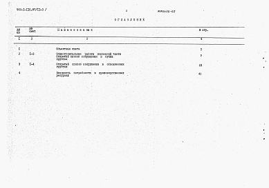Состав альбома. Типовой проект 902-1-116.87Альбом 11 Сметы. Книга 1 Общая часть (из т.п. 902-1-113.87). Книга 2 Надземная часть (из т.п. 902-1-113.87). Книга 3 Подземная часть.