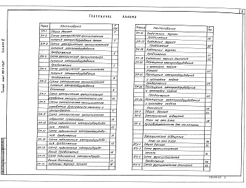 Состав альбома. Типовой проект 902-3-56м.87Альбом 5 Электротехнические решения. Автоматизация и КИП. Связь и сигнализация (ТП 902-3-57м.87) 