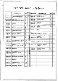 Состав альбома. Серия 7.406-1 УнифицированныеВыпуск 13-1 Часть 5 Цилиндры пневматические D=200 на нормальное давление 1,0 МПа. Рабочие четежи 