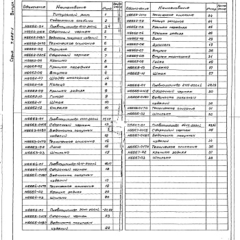 Состав фльбома. Серия 5.406-1 УстановкаВыпуск 13-1 Часть 5 Цилиндры пневматические D=200 на нормальное давление 1,0 МПа. Рабочие четежи 