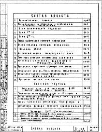 Состав альбома. Типовой проект VI-13АЧасть 2 Отопление и вентиляция