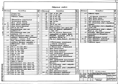 Состав альбома. Типовой проект 709-9-68.87Альбом 6 Производственные помещения. Автоматическое пожаротушение, пожарная и охранная сигнализация    