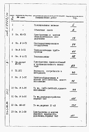 Состав альбома. Типовой проект 904-1-66.86Альбом 10 Сметы и ведомости вотребности в материалах на технологические решения для 6 компрессоров