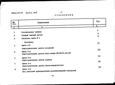 Состав альбома. Типовой проект Альбом 9.1 Сметы. Котельная. Книга 1.