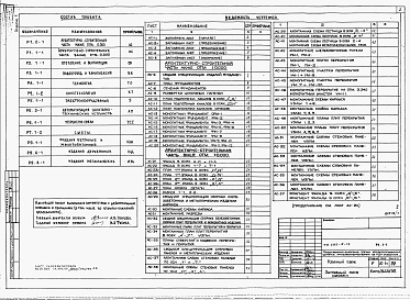 Состав альбома. Типовой проект 232-9-14Альбом 1 Архитектурно-строительная часть. Технологическая часть. Кинотехнология.     