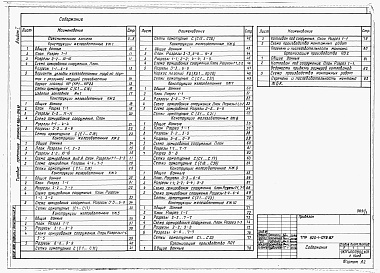Состав альбома. Типовой проект 820-1-079.87Альбом 1  Пояснительная записка. Строительные чертежи    