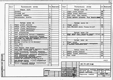 Состав альбома. Типовой проект 184-24-287.13.88Альбом 1 Архитектурно-строительные, санитарно-технические и электрические чертежи