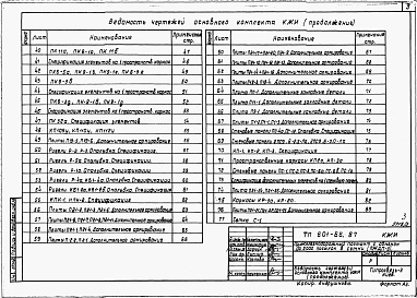 Состав альбома. Типовой проект 601-66.87Альбом 3 Конструкции заводского изготовления