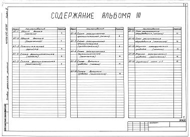 Состав альбома. Типовой проект 409-010-49.85Альбом 3  Тепловые агрегаты.   