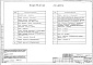 Состав фльбома. Типовой проект 113-81-11/1.2Часть 2 Раздел 2-1 Отопление и вентиляция ниже и выше отметки 0.000. С радиаторами "М-140-АО" на расчетные температуры -25, -30, -35, -40 С. 
