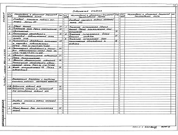 Состав альбома. Типовой проект 903-1-275.89Альбом 9  Силовое электрооборудование. Электрическое освещение. Связь и сигнализация. Пожарная сигнализация