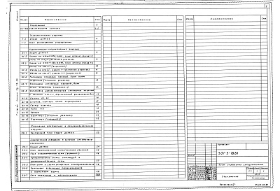 Состав альбома. Типовой проект 501-5-79.86Альбом 1 Пояснительная записка. Технологические решения. Архитектурно-строительные решения. Вентиляция и кондиционирование воздуха. Электрическое освещение и силовое электрооборудование   